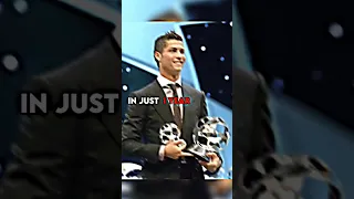 Young Ronaldo 🐐 Was a Beast in 2008🔥|#footballshort #trending #fyp