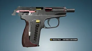 How Does Guns are Work | Complete Full Video | Gun Review