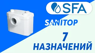 SFA SANITOP - 7 назначений канализационного насоса-измельчителя - нюансы установки и эксплуатации