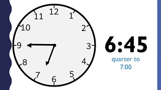 Telling Time to the Quarter Hour