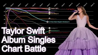 Taylor Swift Album Singles Chart Battle [UPDATED] | Billboard Hot 100 Chart History