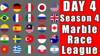 Marble Race League 2019 Season 4 Day 4 Marble Point Race in Algodoo / Marble Race King