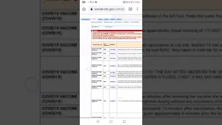 CDC Covid Vaccination Registry: Long list of deaths and serious side effects