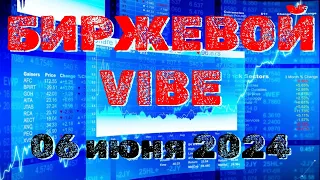 Утренний мини урок по трейдингу перед открытием биржи 06.06.24.