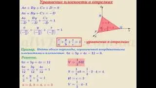 Видеоурок "Уравнение плоскости в отрезках"