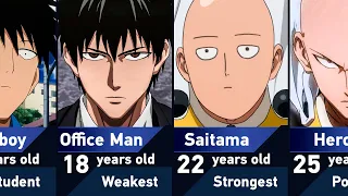 Evolution of Saitama in One Punch Man
