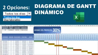 Cómo hacer un DIAGRAMA DE GANTT en EXCEL (CON y SIN fines de semana)