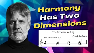 Frank Carlberg on Composing Creatively Using Triads