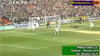 Serie A 1993-1994, day 21 Genoa - Parma 0-4 (Brolin goal)
