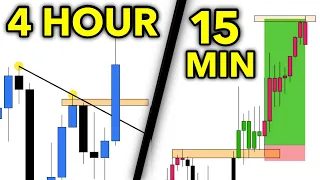 Reversal Day Trading Strategy!