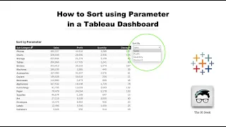 How to sort using Parameter in Tableau