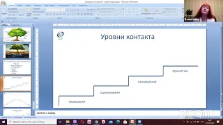 О последовательности состояний в развитии личности. Лекция 9.