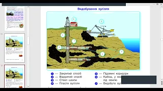 23 лютого  ЯПС  Урок 197