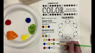 How to Color Wheel with Primary, Secondary and Tertiary colors