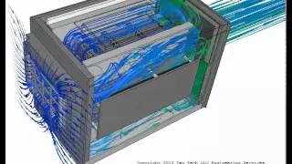 Thermal Analysis of Electronics Enclosure