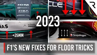 The new F1 rule changes to fight floor tricks in 2023 - and why 2022 clampdown is delayed