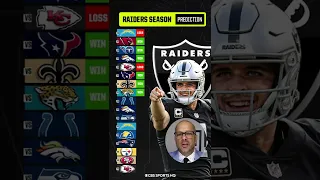 Predicting the Raiders 2022-23 record 🔮 #shorts