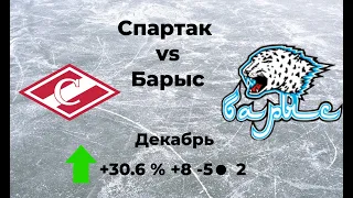 Прогноз и ставка на матч Спартак - Барыс | 3:1 | (22.12.2019)