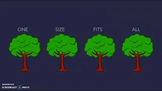 What if there were 1 trillion more trees? TED Talk