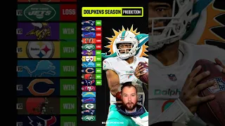 Predicting the Miami Dolphins 2022-23 record 🔮 #shorts