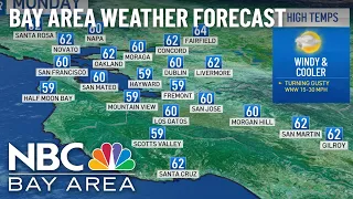 Bay Area Forecast: Windy & Cooler Weather Ahead for Monday