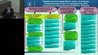 Имитация справедливости при переходе на принципы НПФ в общем образовании_01.12.2015