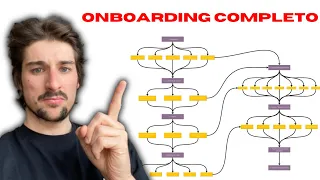 Cómo hacer el onboarding de un cliente SMMA : Paso a Paso