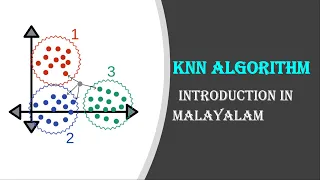 KNN Algorithm||Malayalam||Machine Learning Course||Part-20