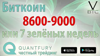 Биткоин - где выход из диапазона 8600-9000? 7 недель роста. Торгуй осторожно!