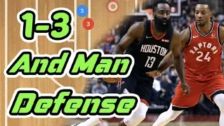 Basketball 1-3 Zone Defense with 1 Man To Man