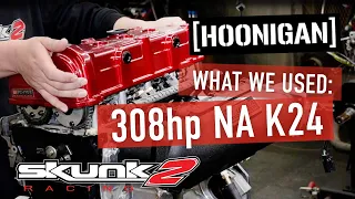 Hoonigan K Series - What We Used - Product Highlight