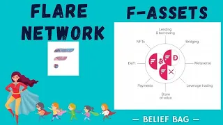 F-Assets | Flare Network | Wealth Transfer | Prophetic Insights