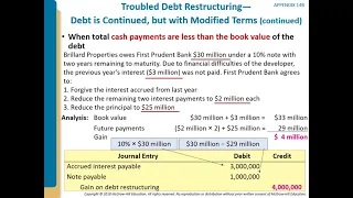 Intermediate II - Chapter 14 - Troubled Debt Restructuring