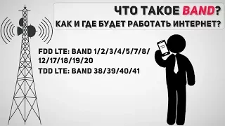 Что такое: Band, FDD, TDD? b1/b3/b7/b20/b38/ и т.д. Это нужно знать!