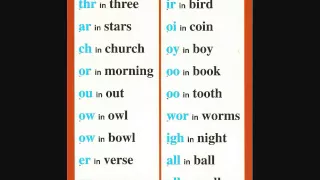 Phonics Chart 8