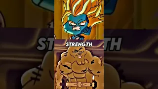 super Saiyan gumball vs muscular Richard