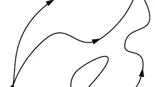Path integral formulation | Wikipedia audio article