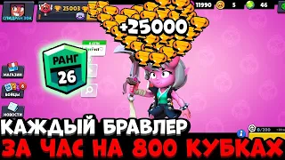 САМОЕ БЫСТРОЕ ПРОХОЖДЕНИЕ И ДОНАТ 5000 ГЕМОВ!    РУБРИКА СПИДРАН 30К  В БРАВЛ СТАРС