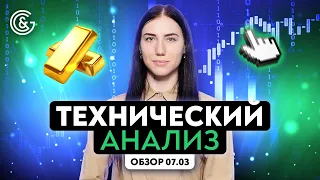 Технический анализ рынка Форекс 07.03