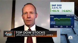 Consumer discretionary stocks today's top performers