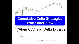 Cumulative Delta In The Order Flow