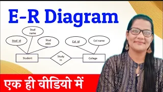 E-R diagram | DBMS Tutorial in Hindi| ZeenatHasanAcademy