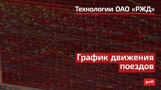 График движения поездов