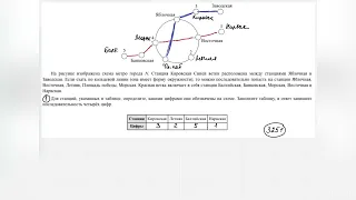 Прикладная задача.Метро (Задание 1-5)//ОГЭ Математика