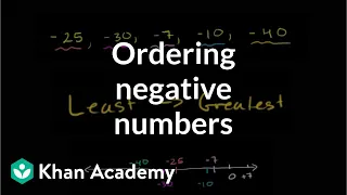 Ordering negative numbers | Negative numbers and absolute value | Pre-Algebra | Khan Academy