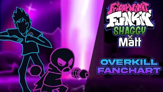 Friday Night Funkin'; Vs. Shaggy X Matt - Overkill Fanchart!