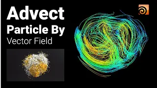 Particle Advection by custom vector field | Custom Velocity | Houdini Tutorial