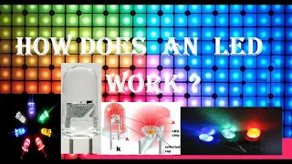 How LED works/LED Basics/unravel the mysteries of How LEDs work.