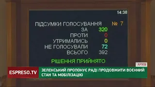 Продовжити ВОЄННИЙ СТАН та МОБІЛІЗАЦІЮ пропонує ВР Зеленський