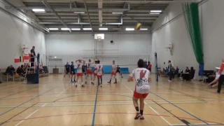 Sheffield Hallam vs IBB Polonia Highlights